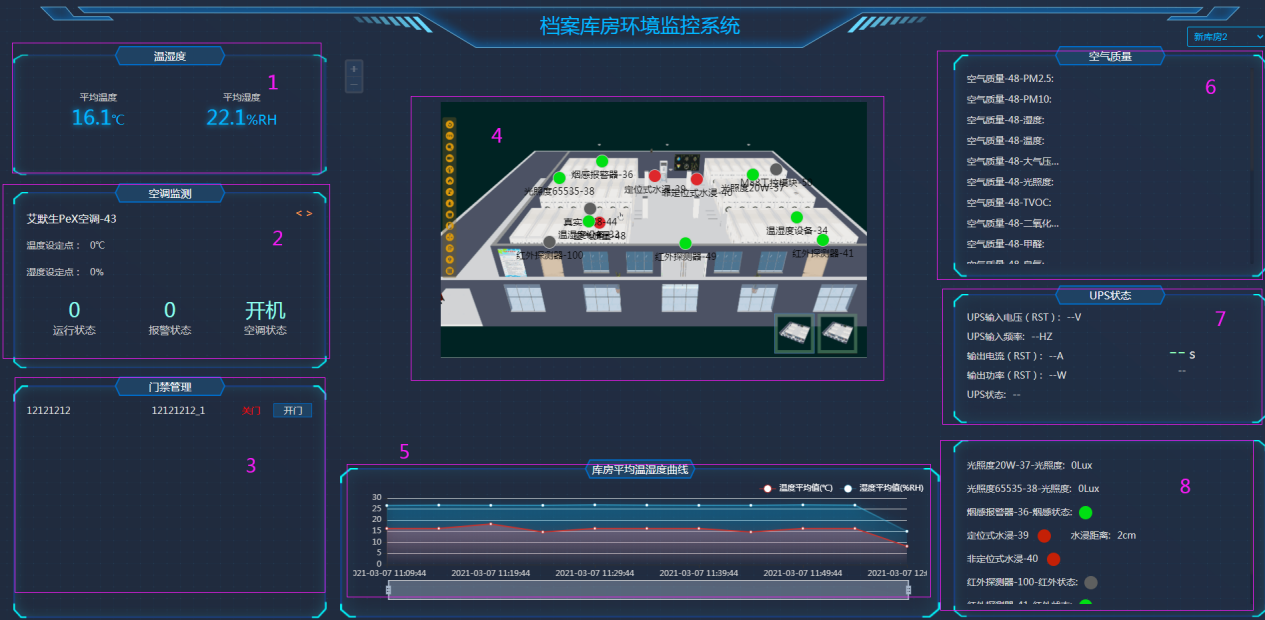 档案库房环境监控系统