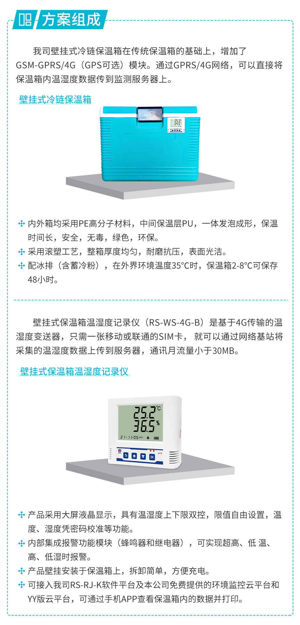壁挂式保温箱温湿度监测系统.jpg