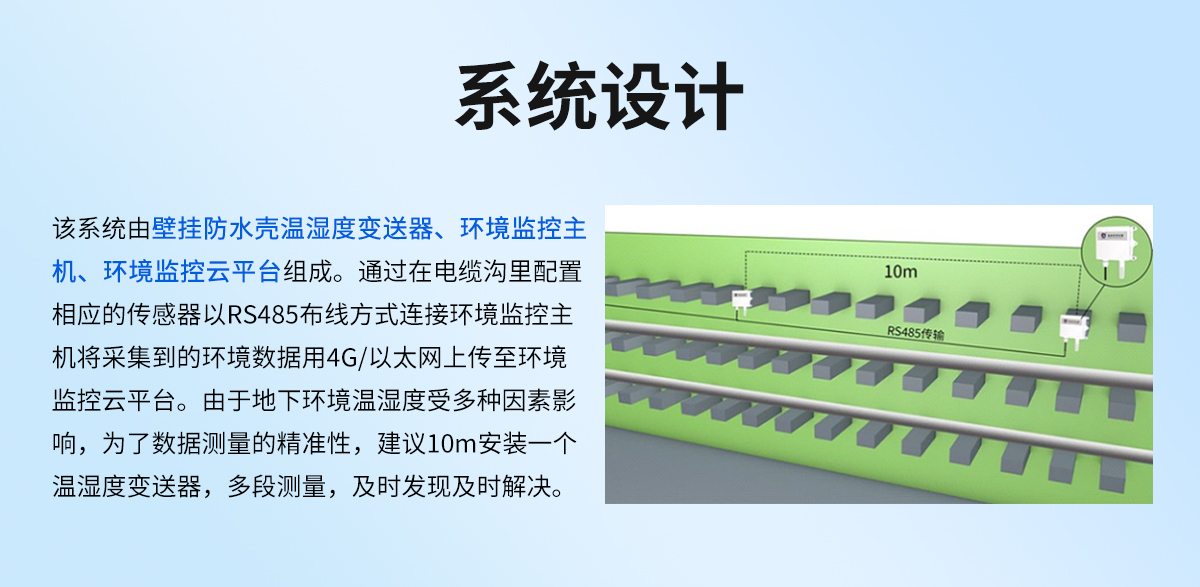 电缆沟温湿度监测系统_02.jpg