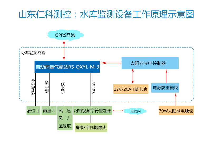 图片11.png