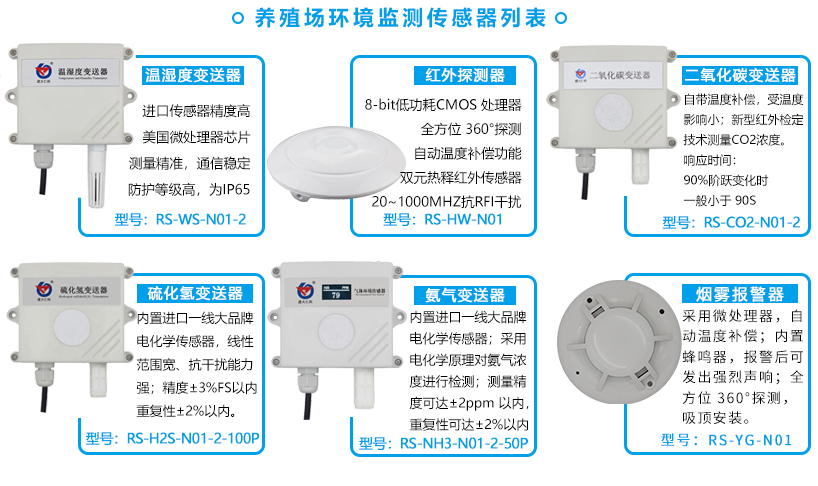 智慧养殖传感器.jpg