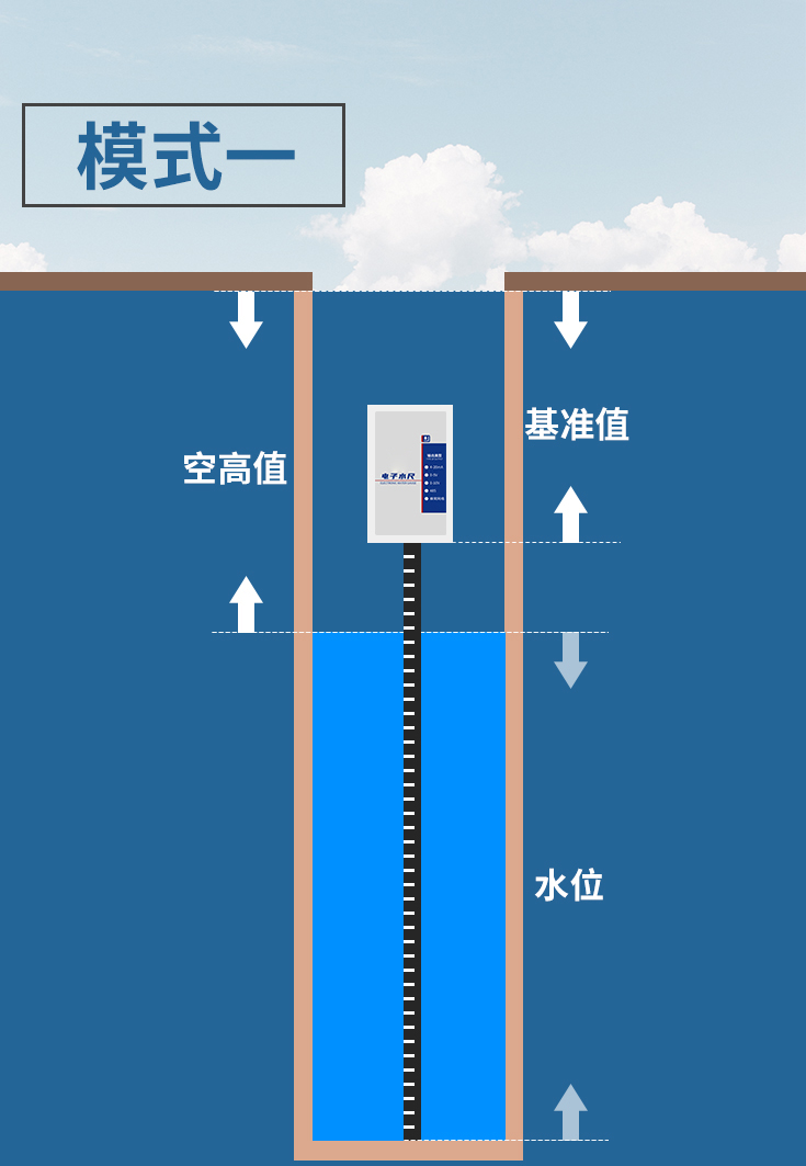 模式1.jpg