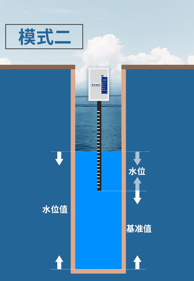 模式2.jpg