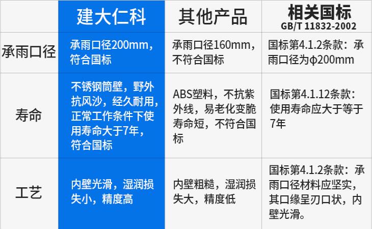 翻斗式雨量计2.jpg