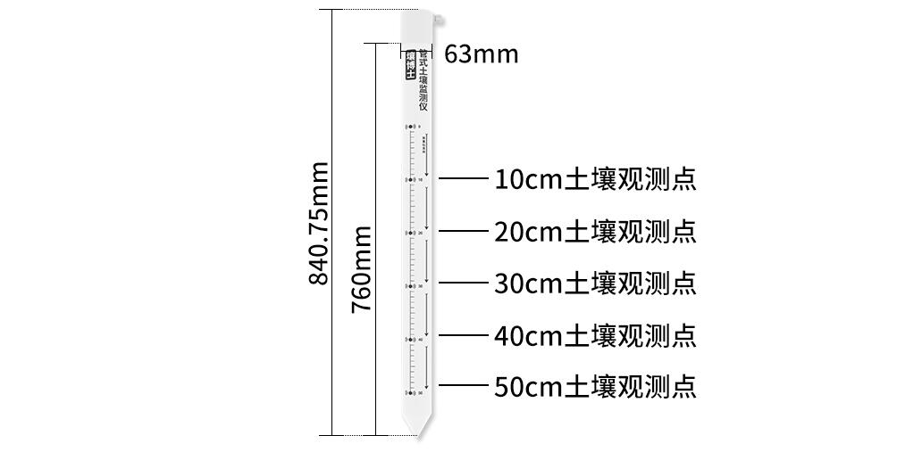 管式土壤墒情监测仪1.jpg