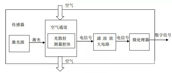 图四.jpg