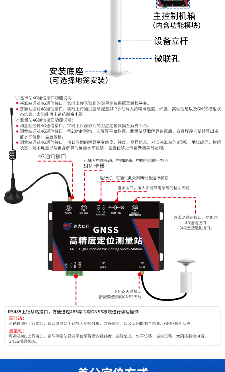 高精度GNSS位移监测0828_13.jpg