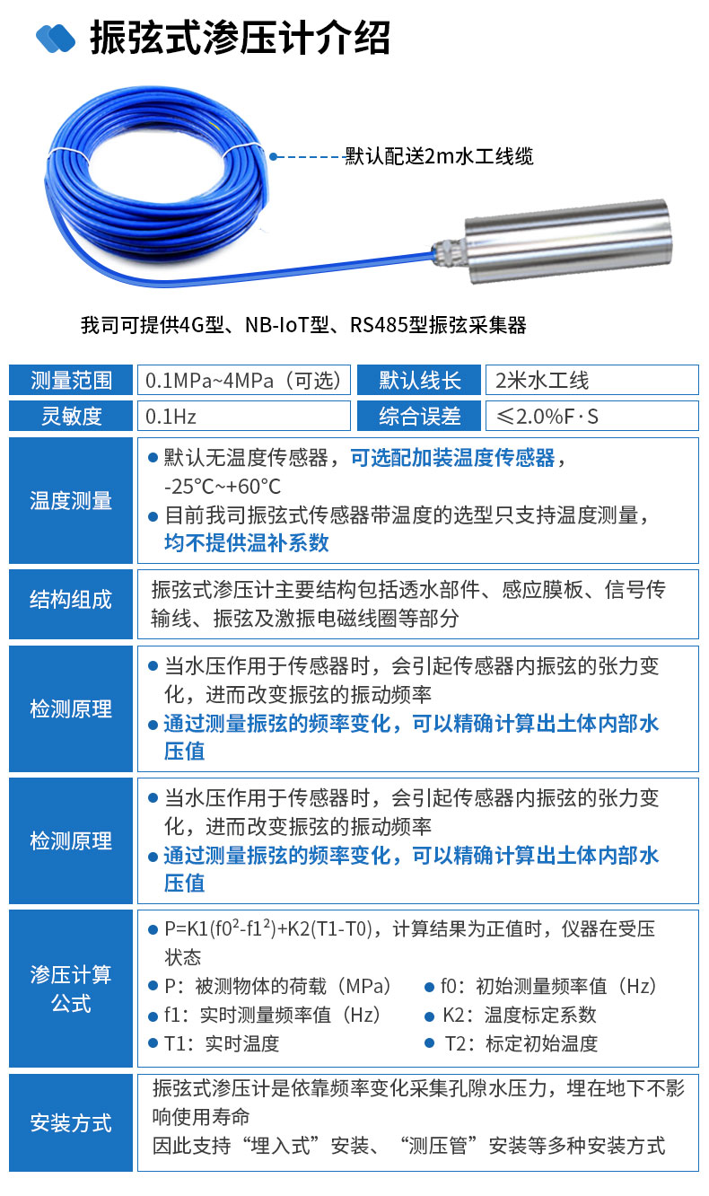 孔隙水渗压监测站-2_07.jpg