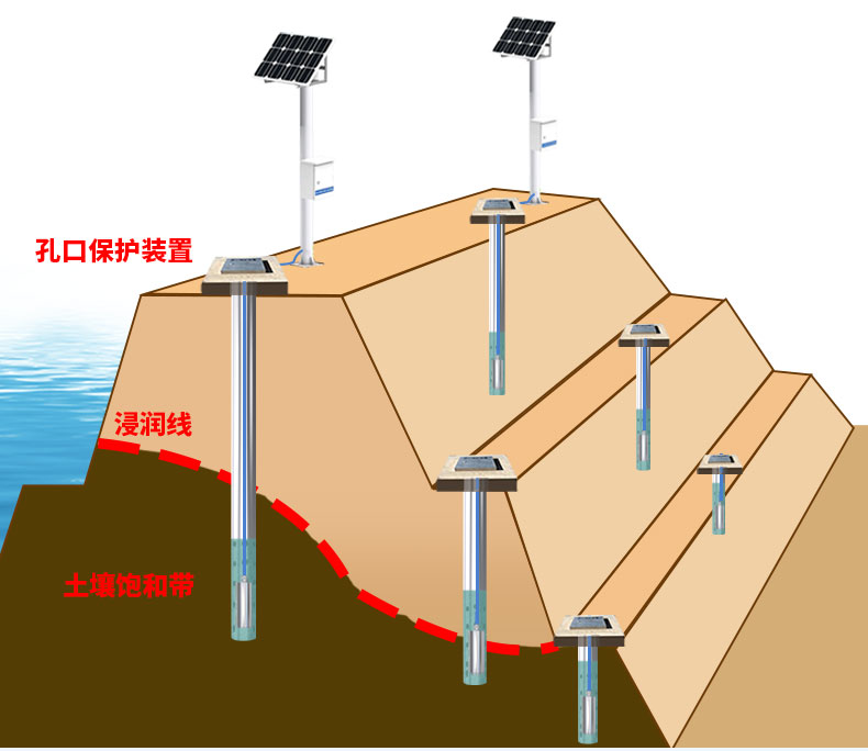 孔隙水渗压监测站-2_16.jpg