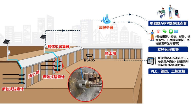 基坑详情_14.jpg