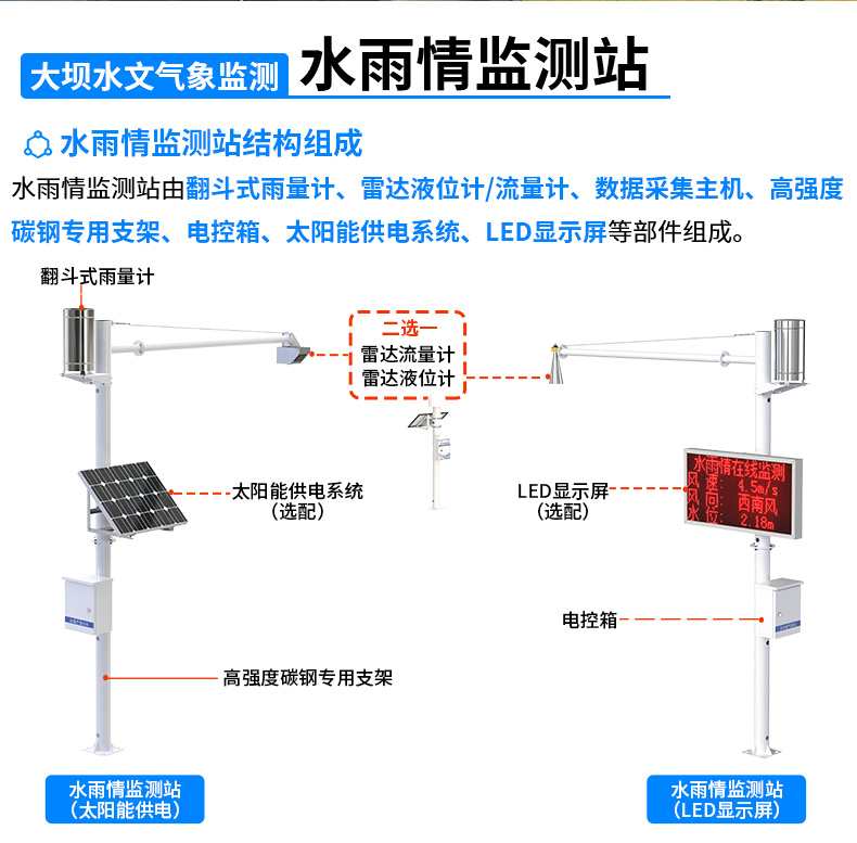 水库大坝安全自动化监测系统_07.jpg