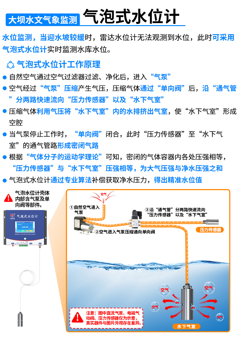 水库大坝安全自动化监测系统_09.jpg