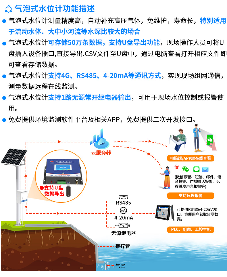 水库大坝安全自动化监测系统_10.jpg