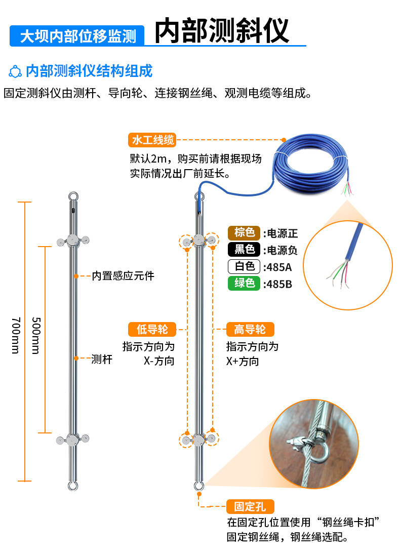 水库大坝安全自动化监测系统_17.jpg