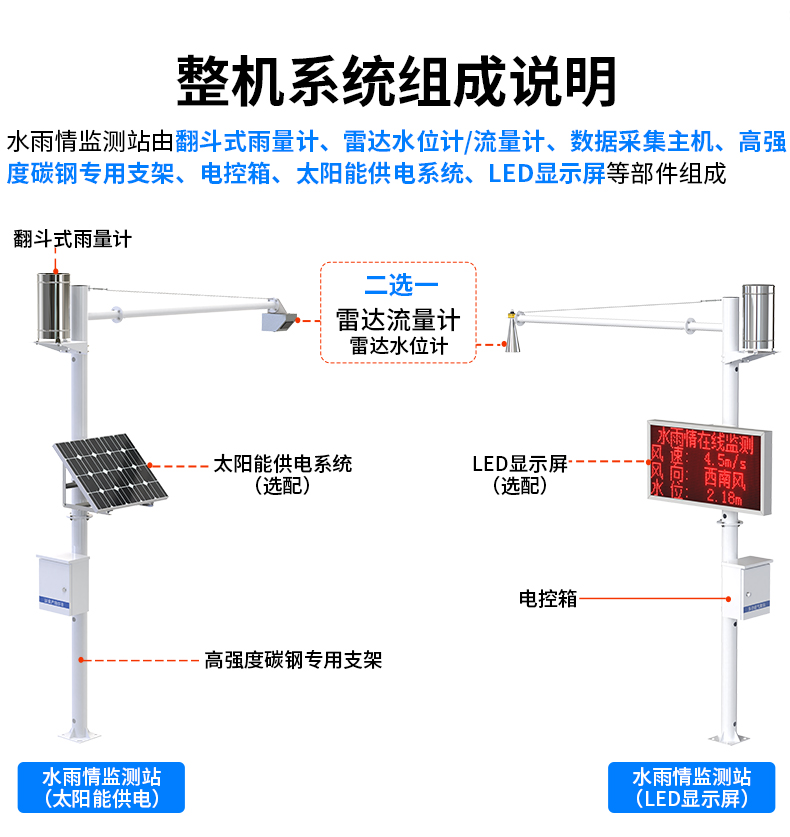 水雨情监测系统-2_02.jpg