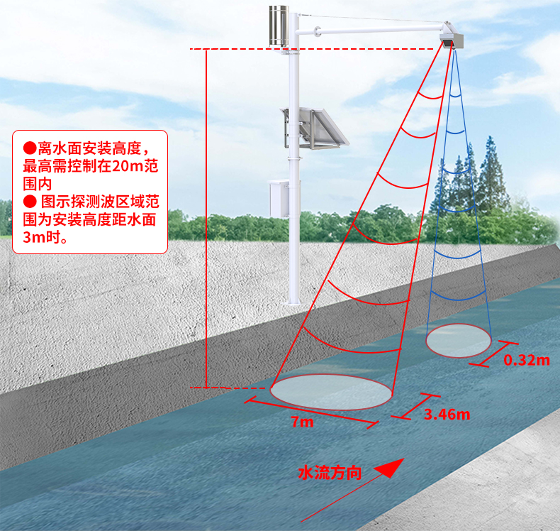 水雨情监测系统-2_14.jpg