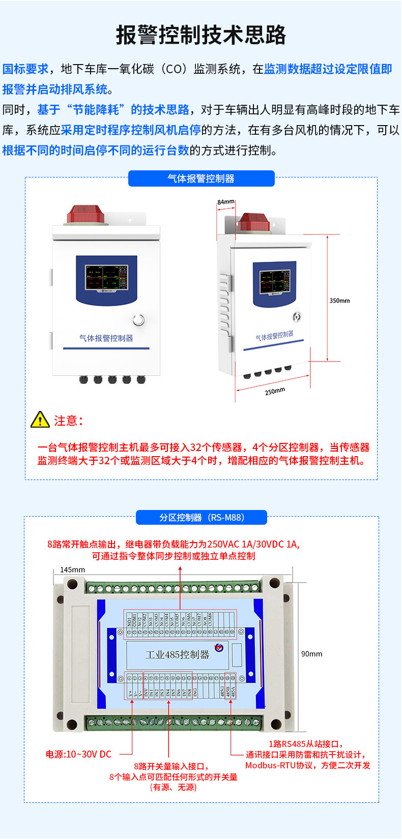 地下车库一氧化碳_09.jpg