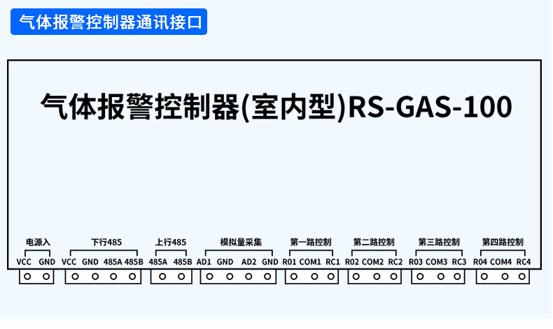 地下车库一氧化碳_13.jpg