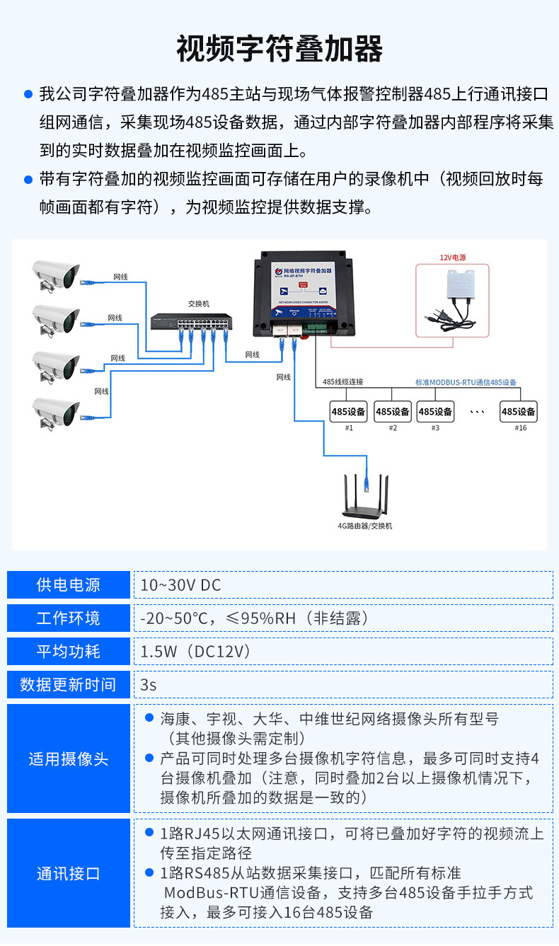 地下车库一氧化碳_15.jpg