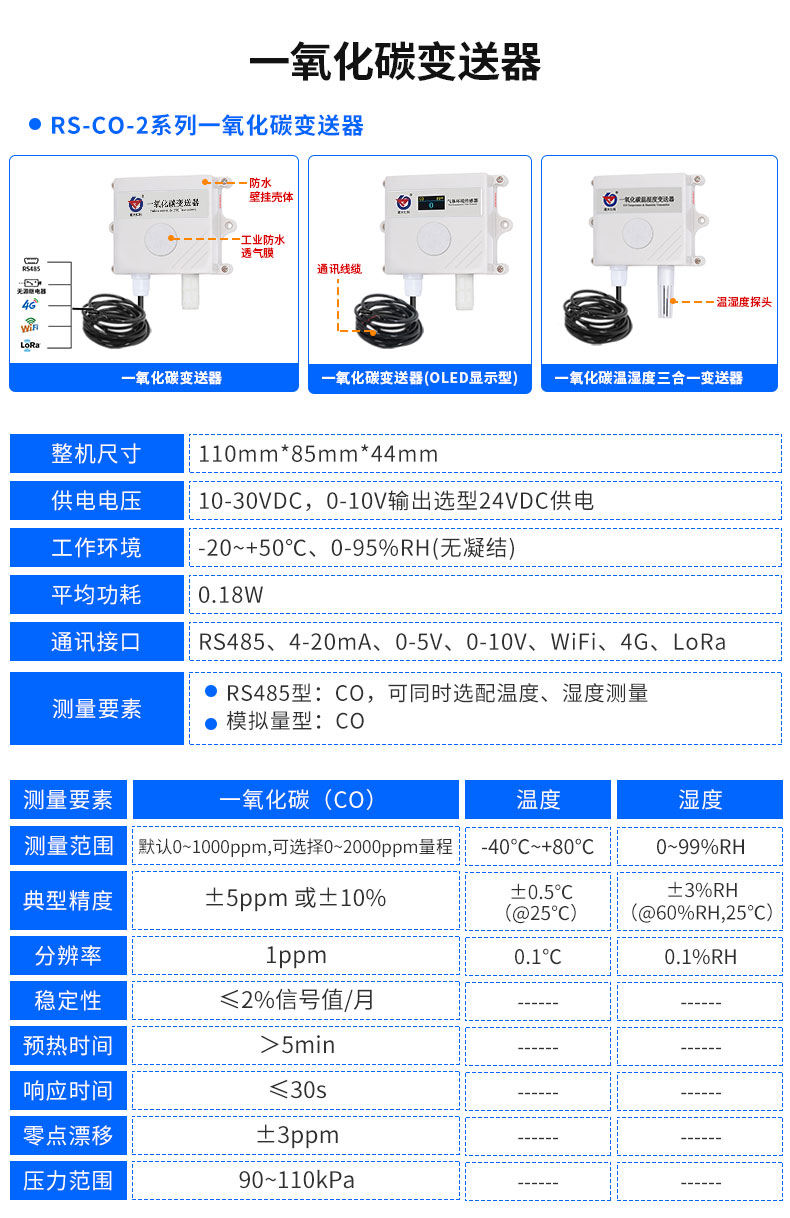 地下车库一氧化碳_16.jpg