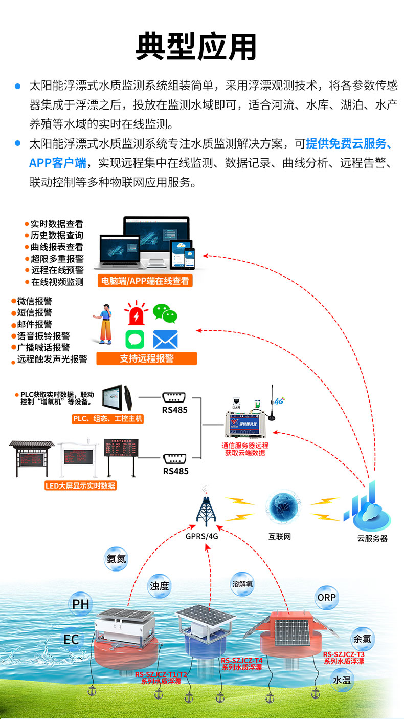 太阳能浮漂_04.jpg