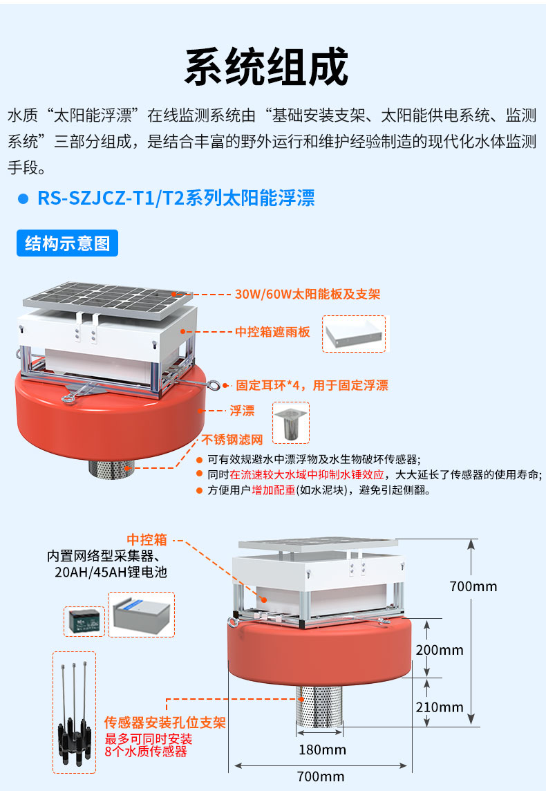 太阳能浮漂_08.jpg