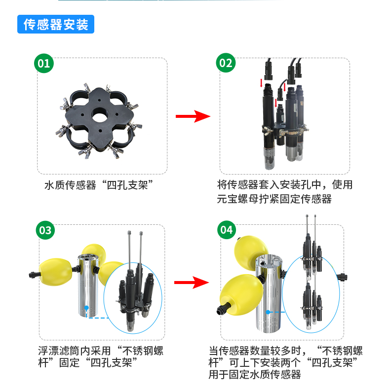 立杆水质监测站_15.jpg