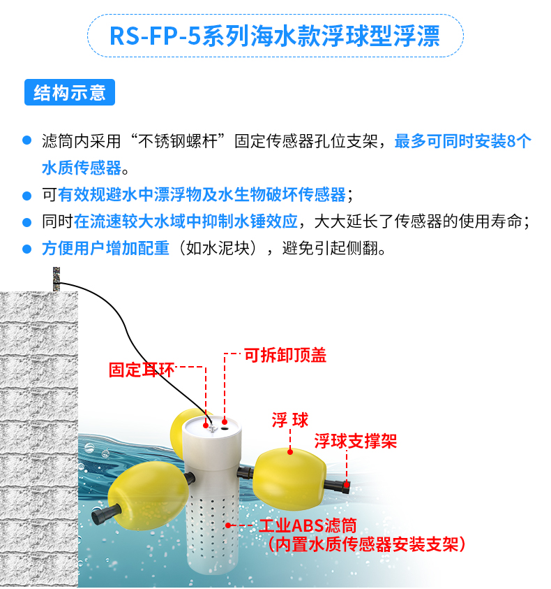 立杆水质监测站_16.jpg