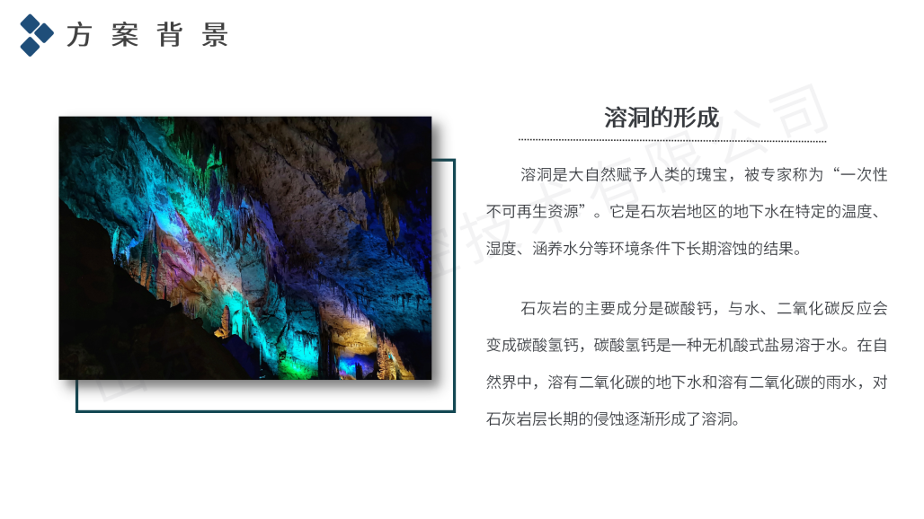 溶洞环境监测解决方案(水印）_04.png