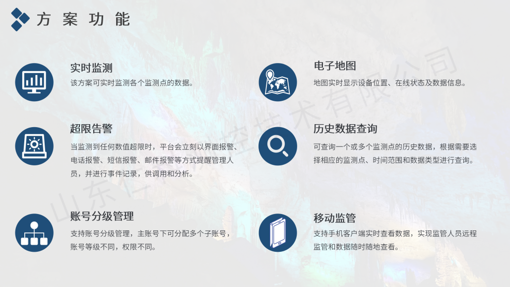 溶洞环境监测解决方案(水印）_25.png