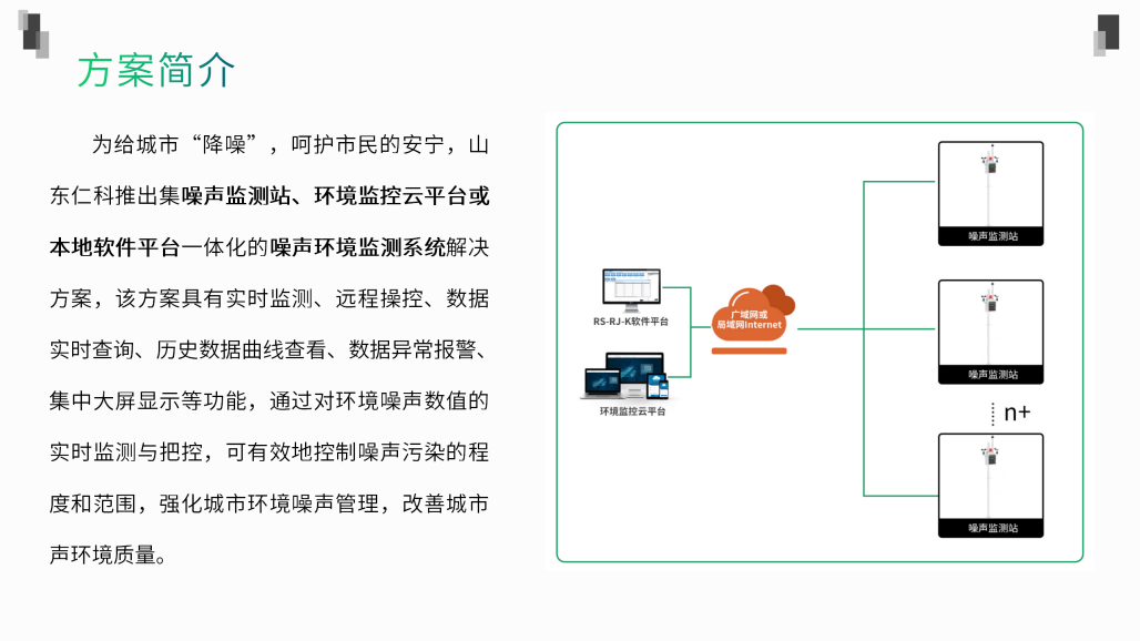 噪声环境监测系统解决方案 - 副本_10.png