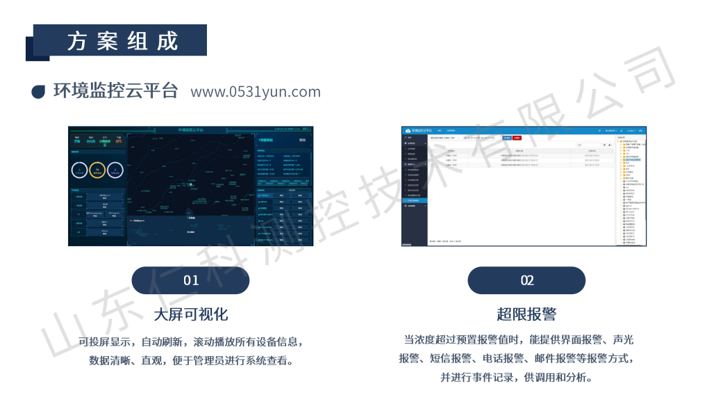 燃气泄漏监测解决方案_13.png