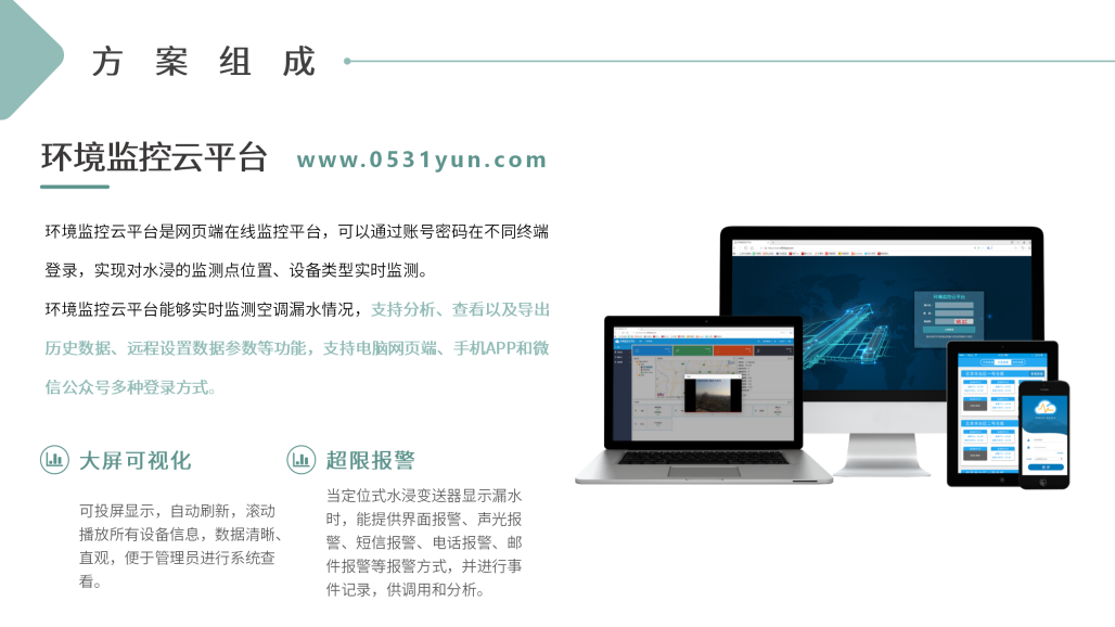 温泉酒店管网漏水监测解决方案_12.png