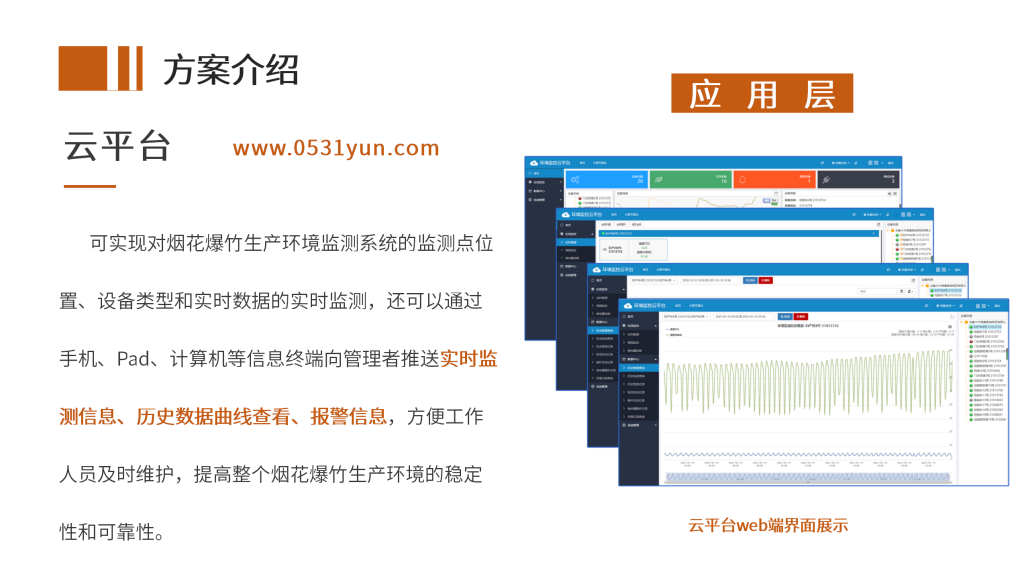 烟花爆竹生产环境监测解决方案_18.png