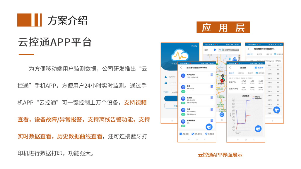 烟花爆竹生产环境监测解决方案_19.png