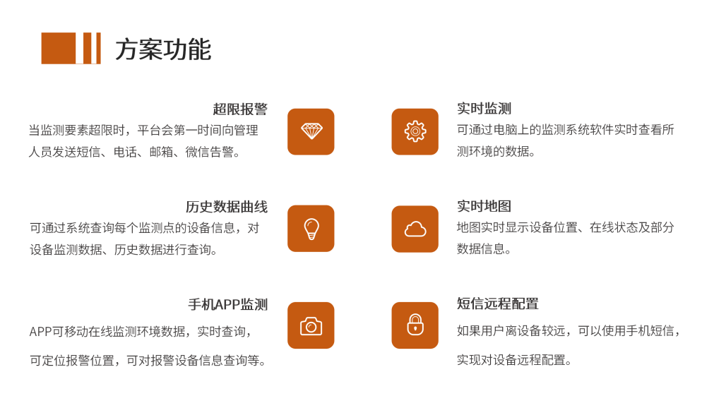 烟花爆竹生产环境监测解决方案_21.png