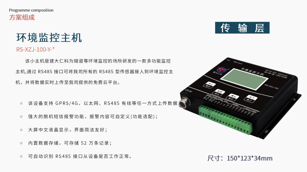 隧道水浸监测解决方案_09.png