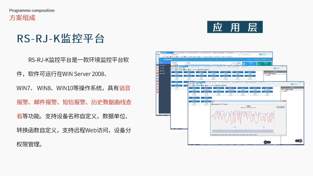 隧道水浸监测解决方案_11.png