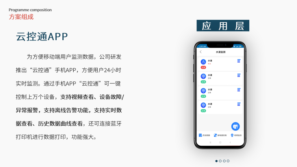 隧道水浸监测解决方案_12.png