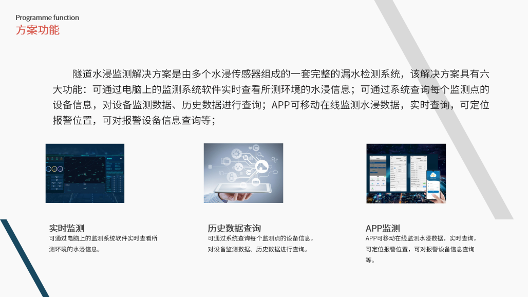 隧道水浸监测解决方案_14.png