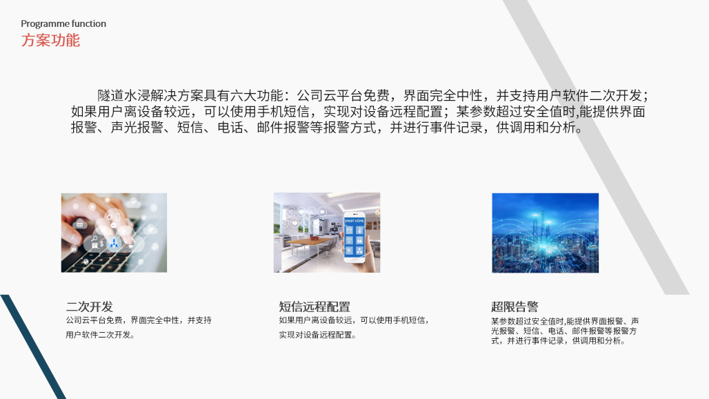 隧道水浸监测解决方案_15.png