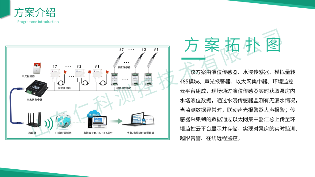 水塔液位监测解决方案_07.png