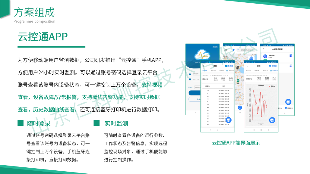 水塔液位监测解决方案_14.png