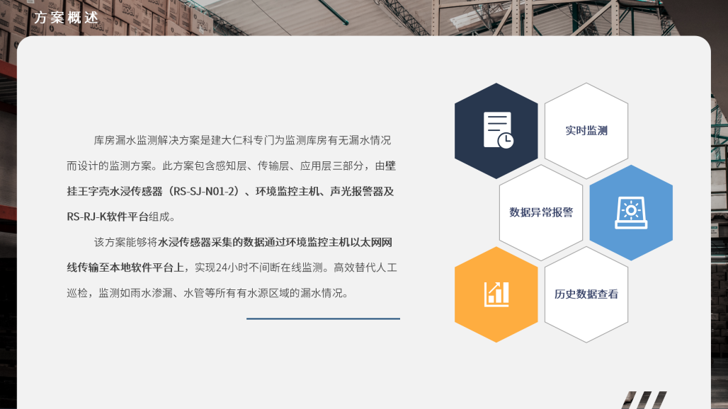 库房漏水监测解决方案_07.png