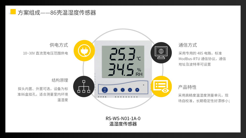 弹药库环境监测解决方案_08.png