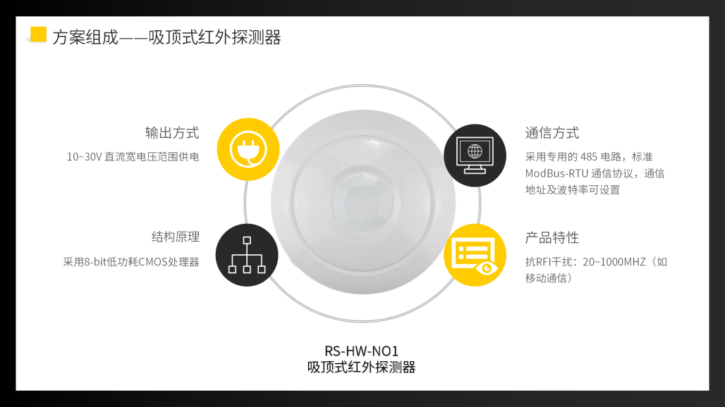 弹药库环境监测解决方案_10.png