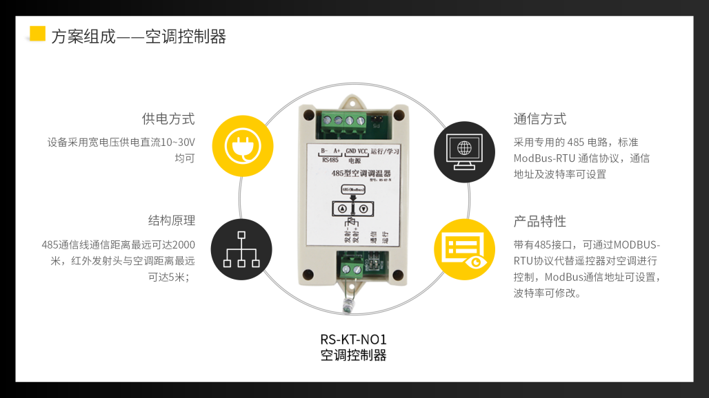 弹药库环境监测解决方案_11.png