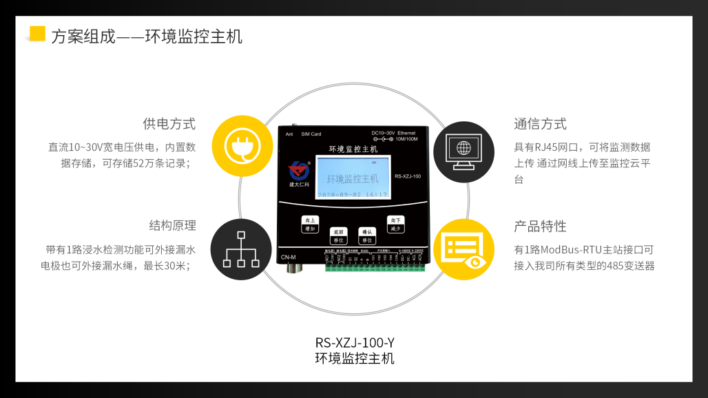 弹药库环境监测解决方案_12.png