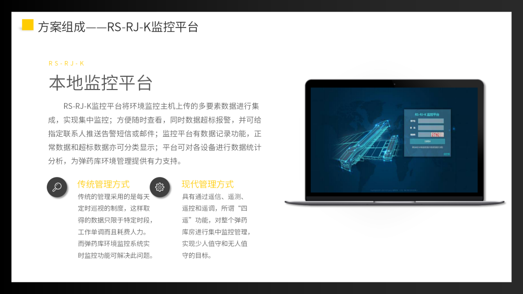 弹药库环境监测解决方案_13.png