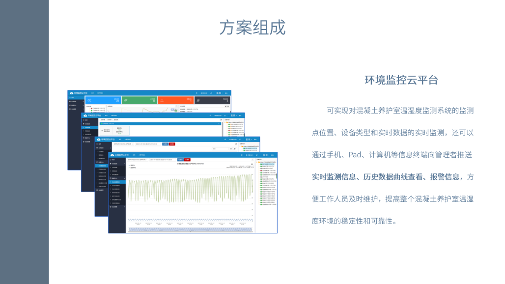 混凝土养护室温湿度监测解决方案_17.png